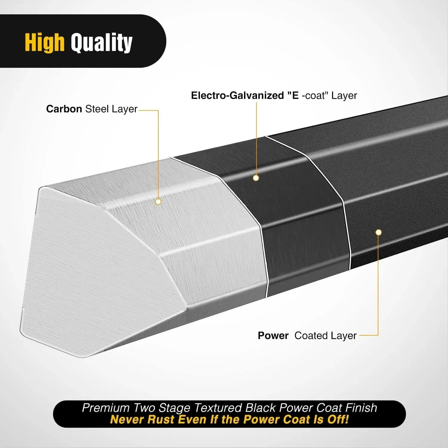 2015-2022 Ford F150 | 2022 F150 Lightning EV | 2017-2022 F250 F350 F450 F550 SuperCrew Cab Running Boards
