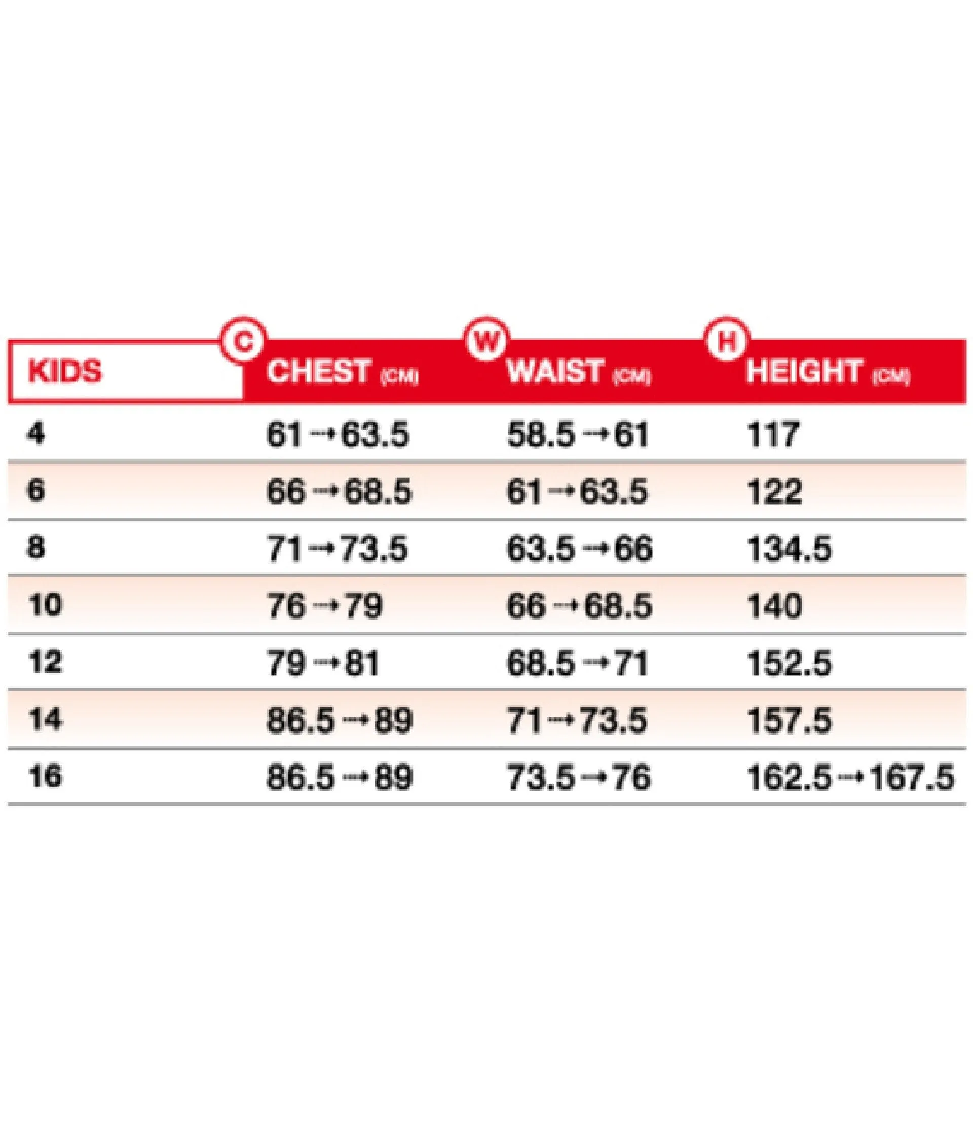 IMPACT FULL 3/2MM JUNIOR WETSUIT '22- AGES 4 TO 10